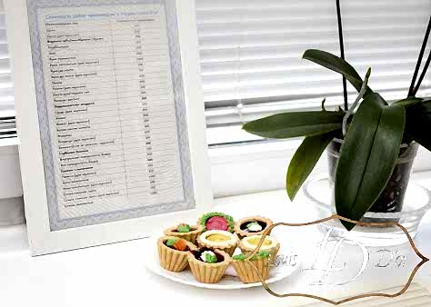 Новые Черемушки - Клиника лазерной эпиляции Louis D'or фото